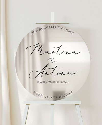 Willkommen Kreis Namen Poster | Marmarina